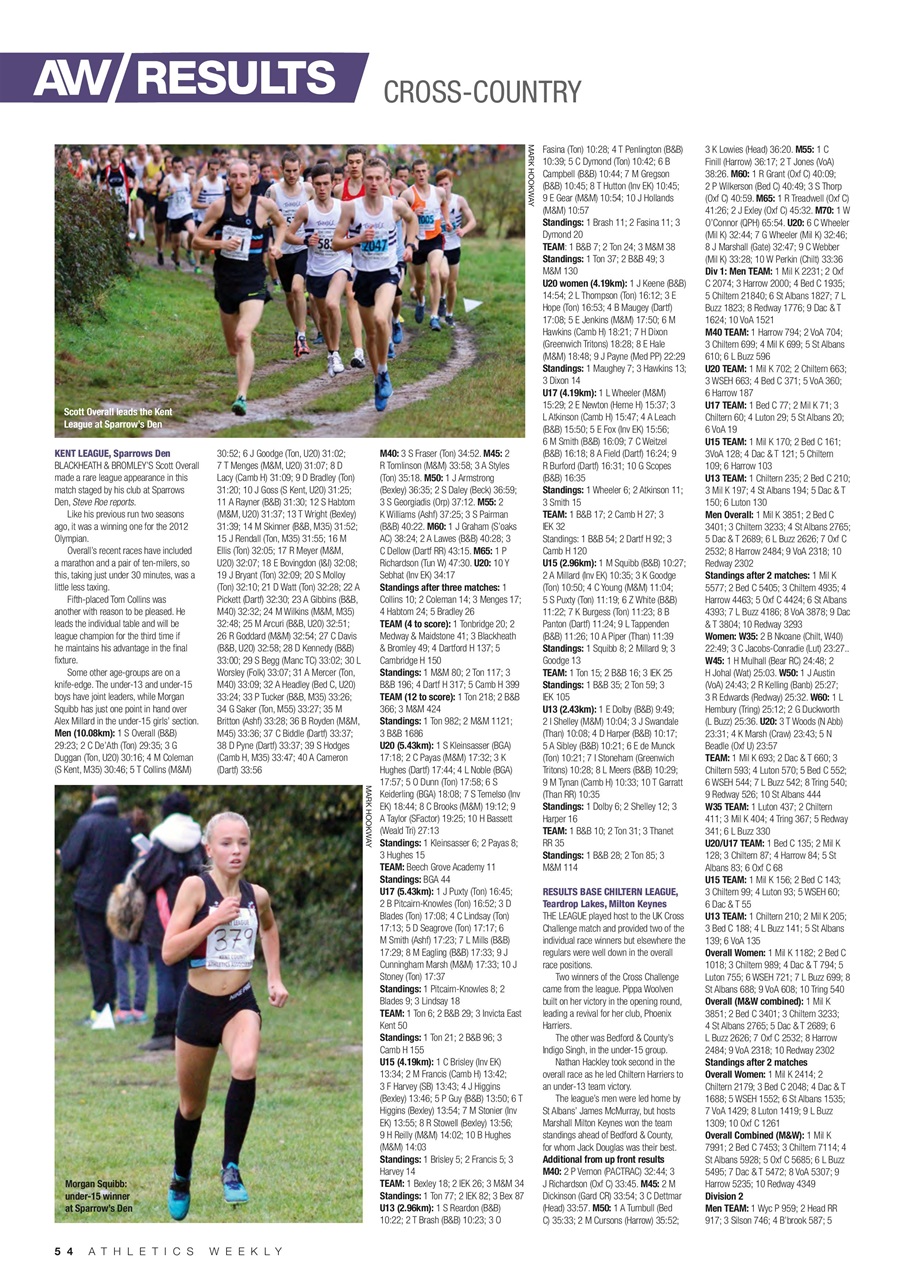 AW – Athletics Weekly Magazine Preview Pages