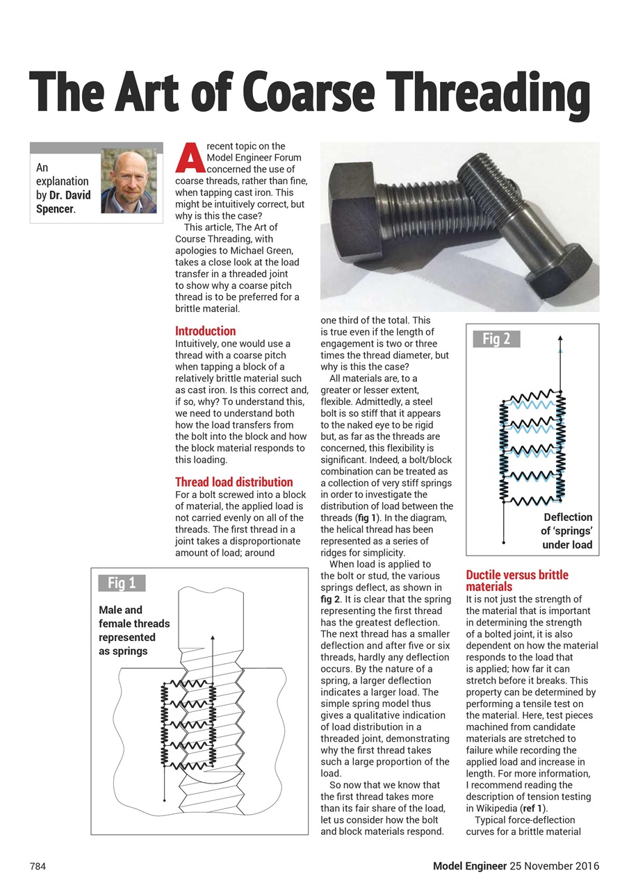 Model Engineer Preview Pages