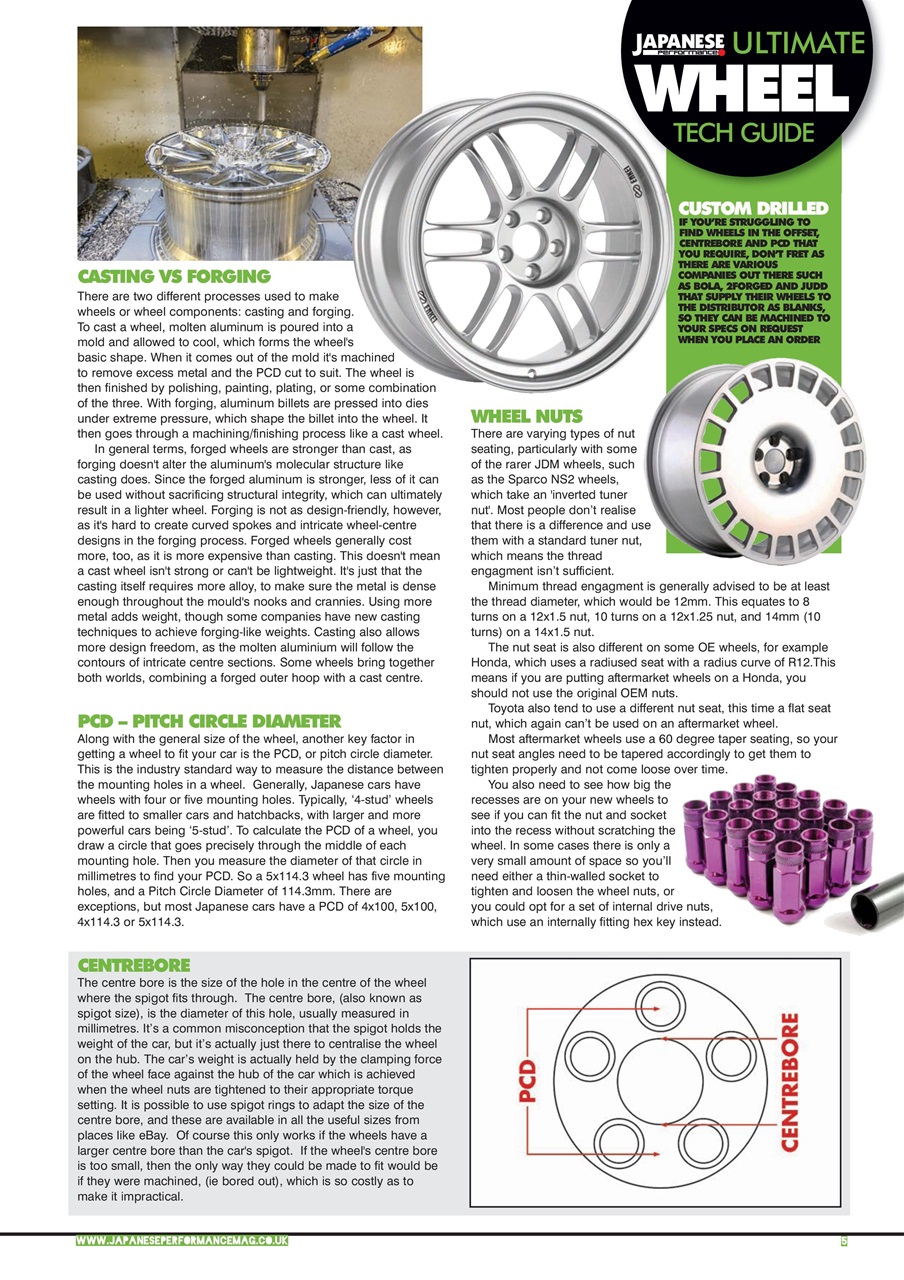 Japanese Performance Preview Pages