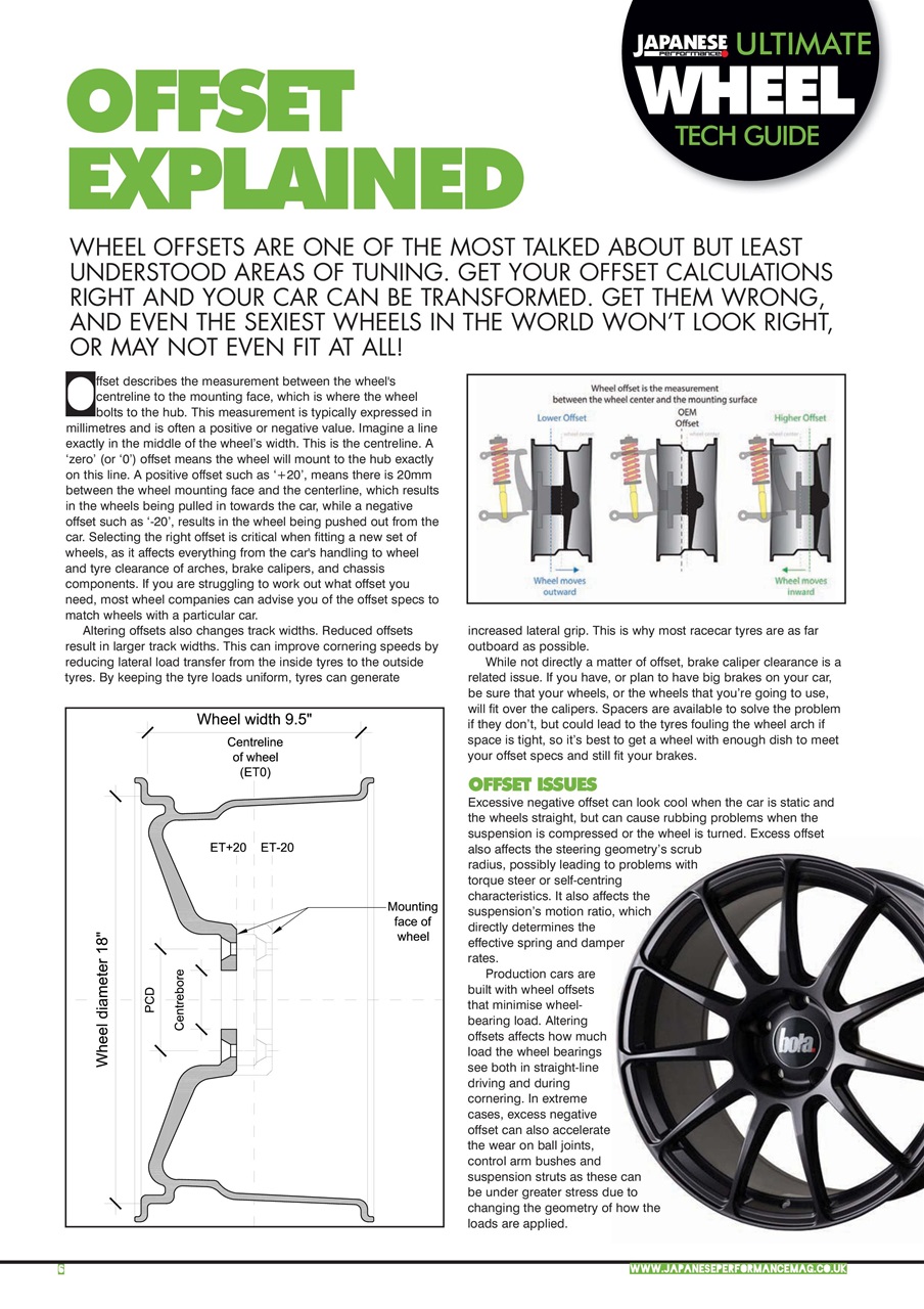 Japanese Performance Preview Pages