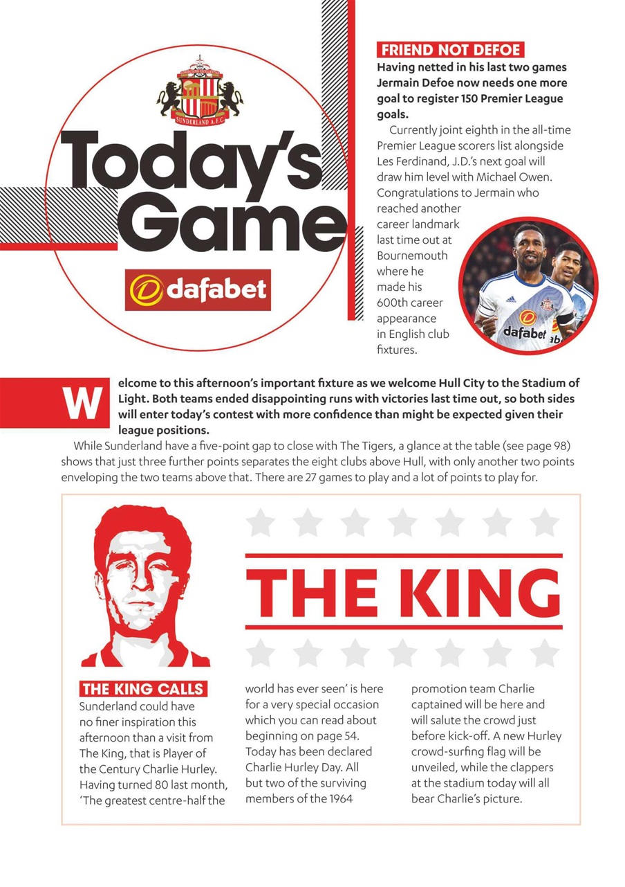 Sunderland FC Preview Pages