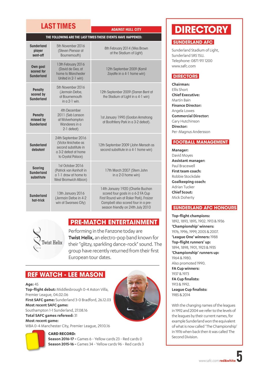 Sunderland FC Preview Pages
