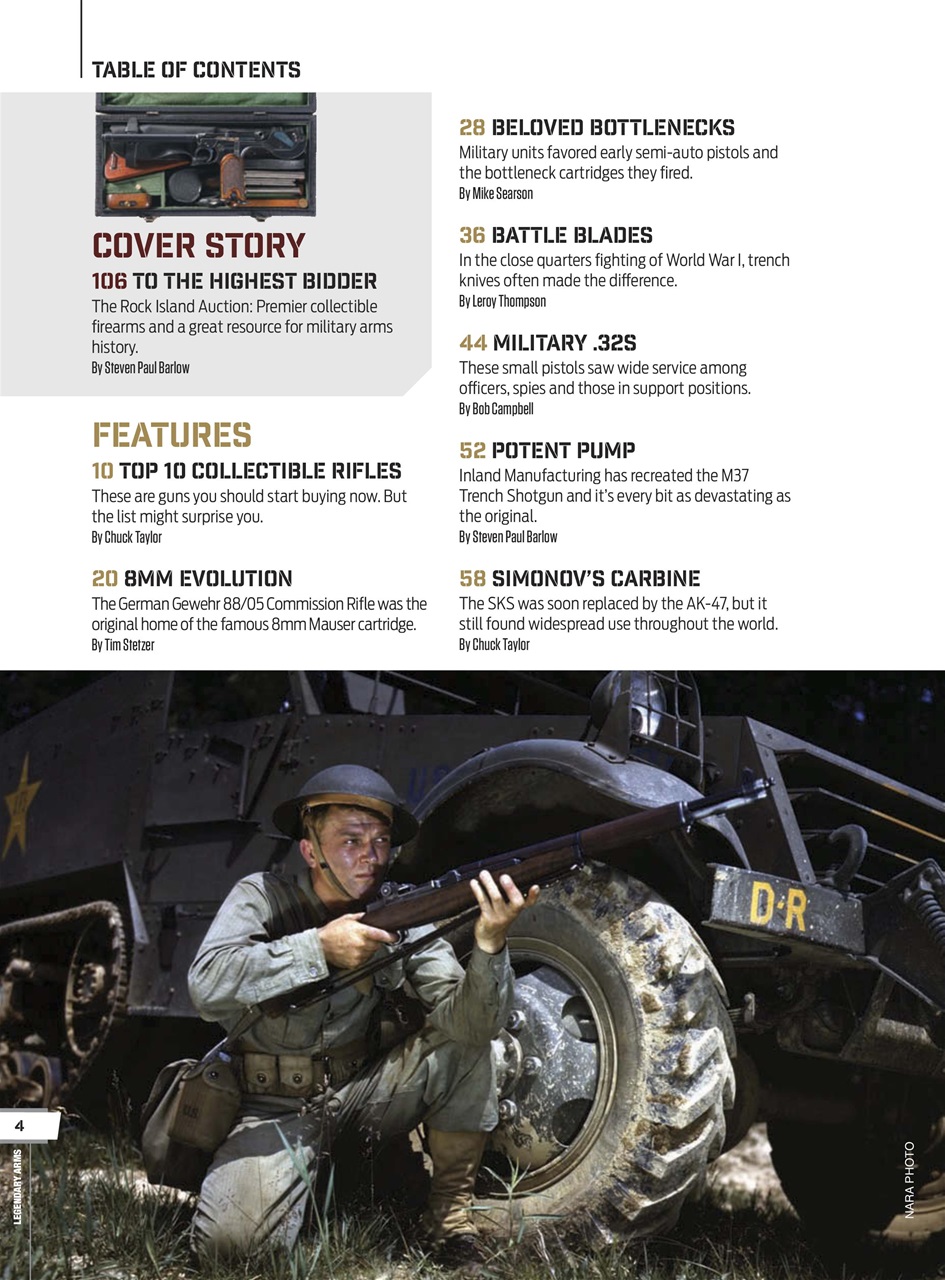 Gun World Preview Pages