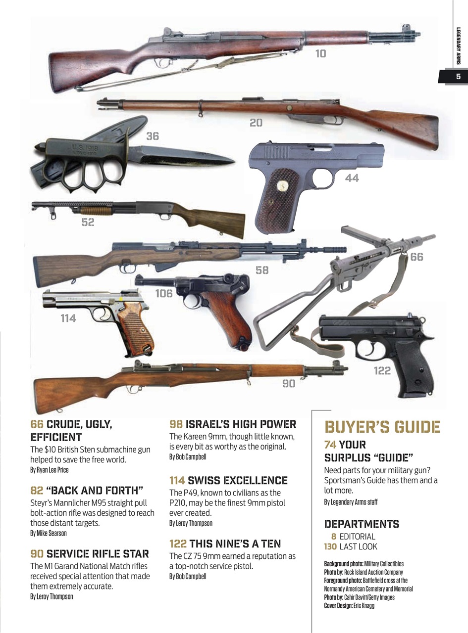 Gun World Preview Pages