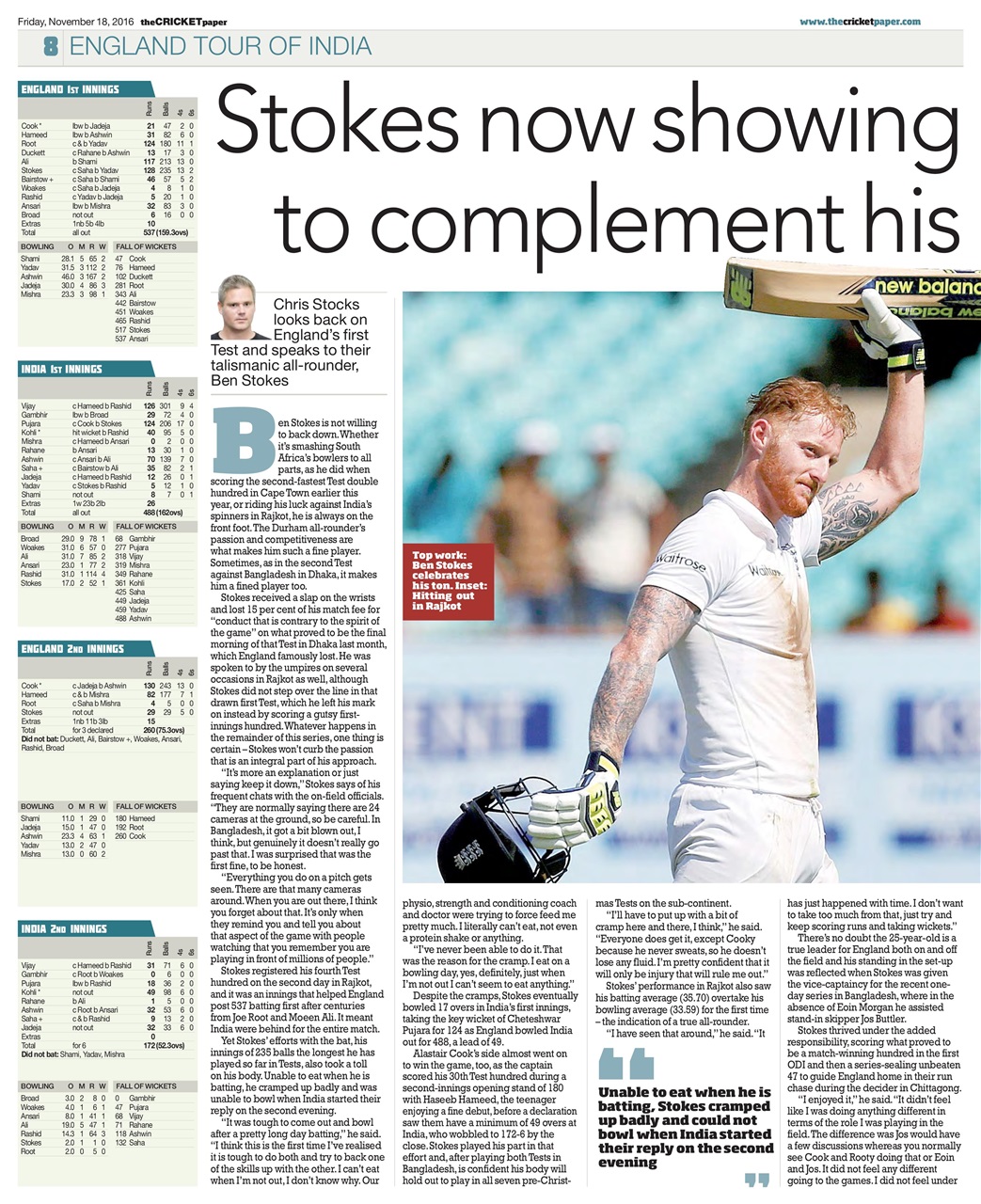 The Cricket Paper Preview Pages