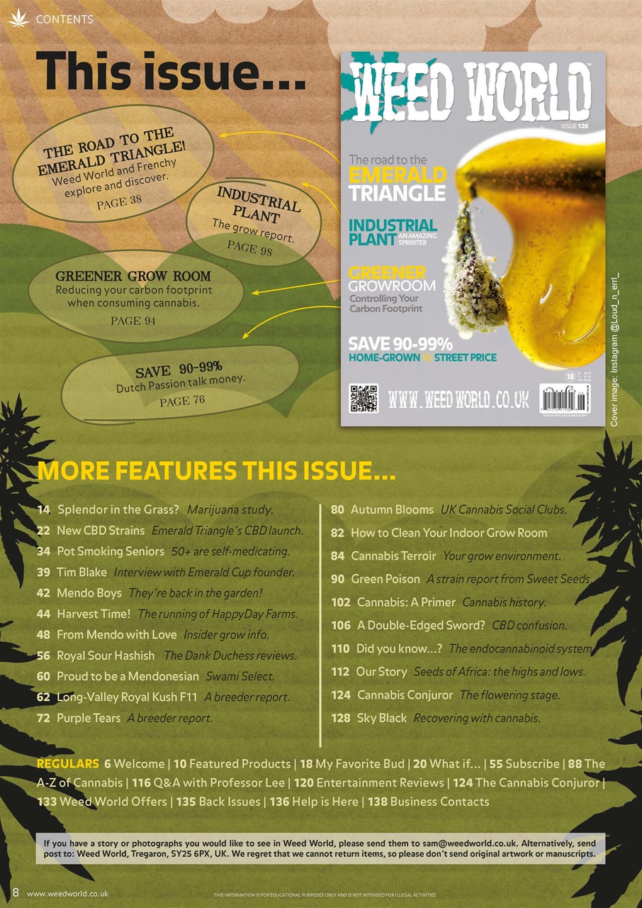 Weed World Preview Pages