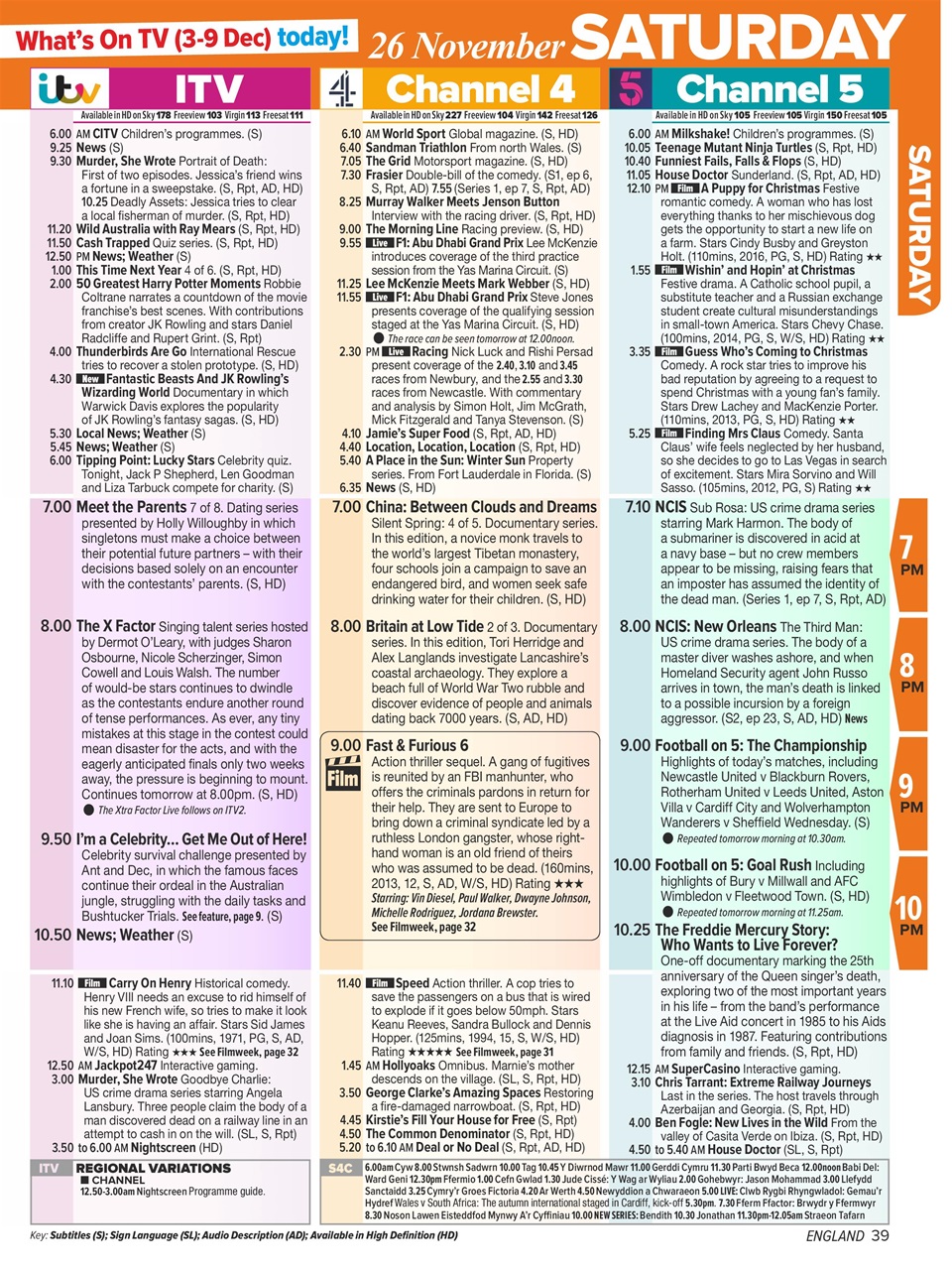 What's on TV Preview Pages