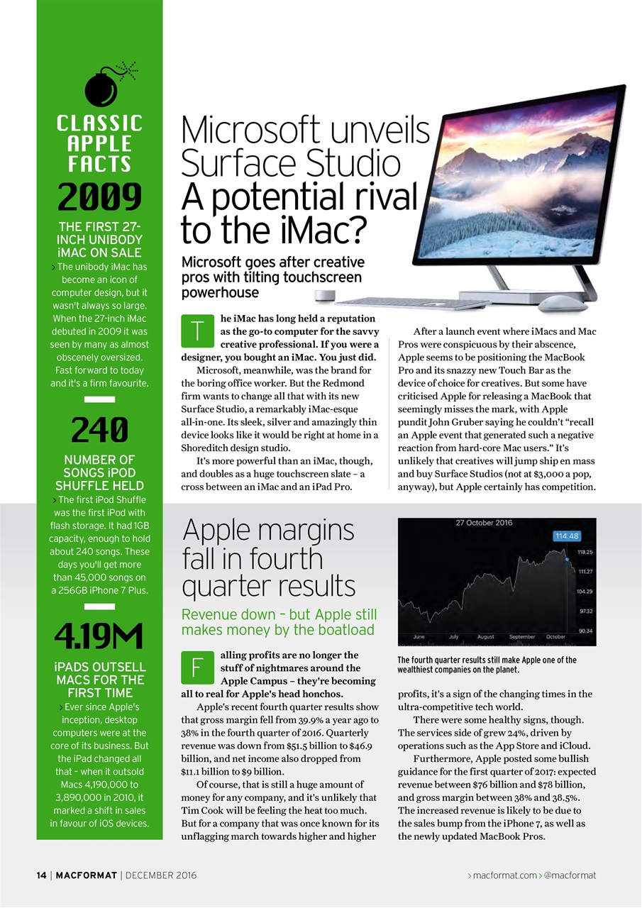 MacFormat Preview Pages