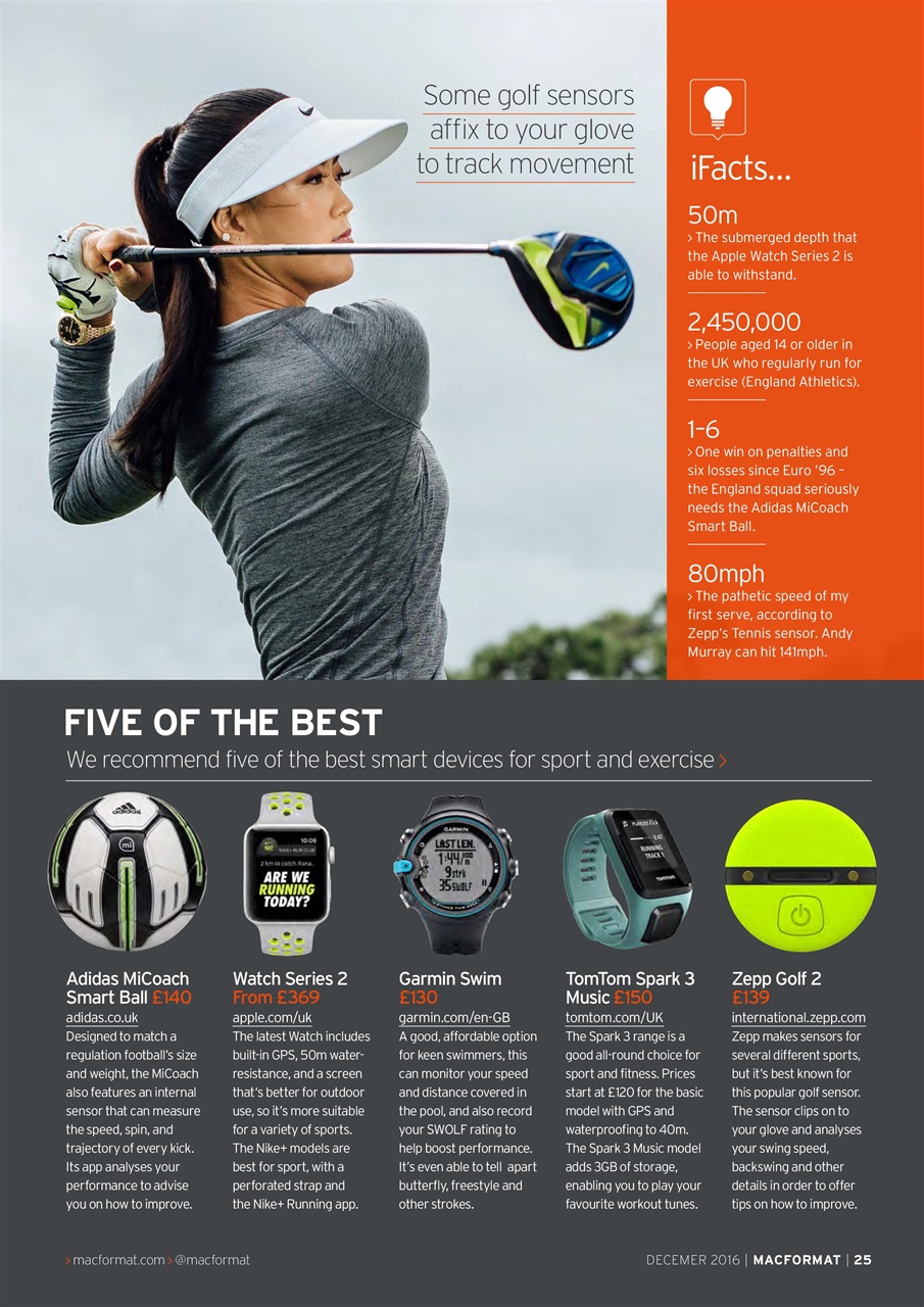 MacFormat Preview Pages