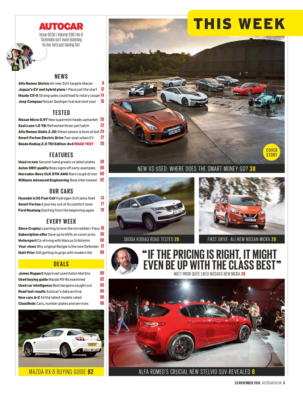 Autocar Preview Pages