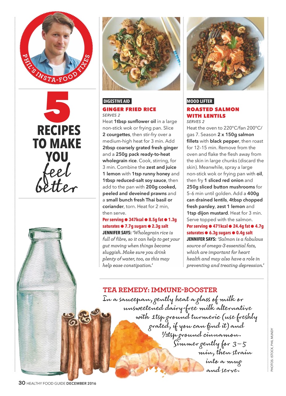 Healthy Food Guide Preview Pages