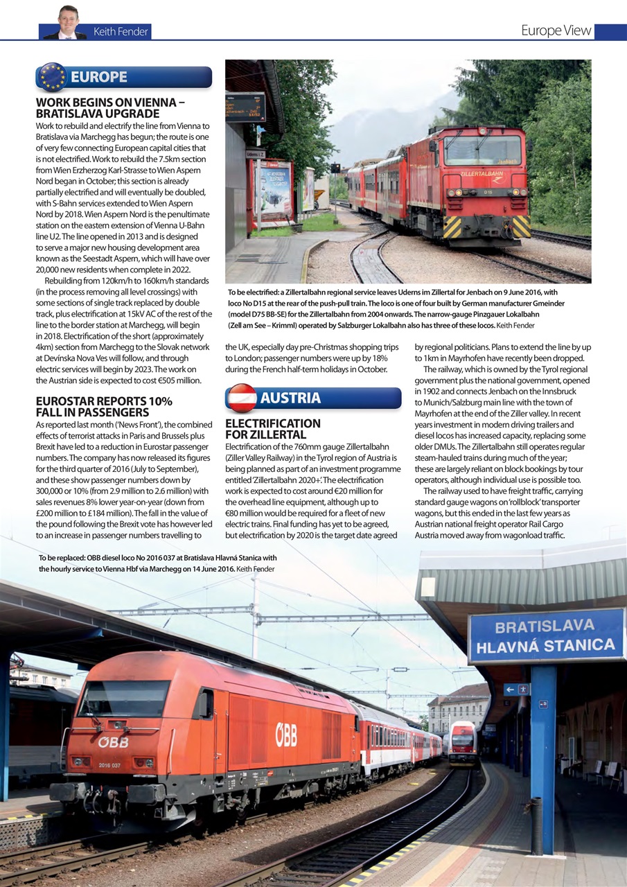 Modern Railways Preview Pages