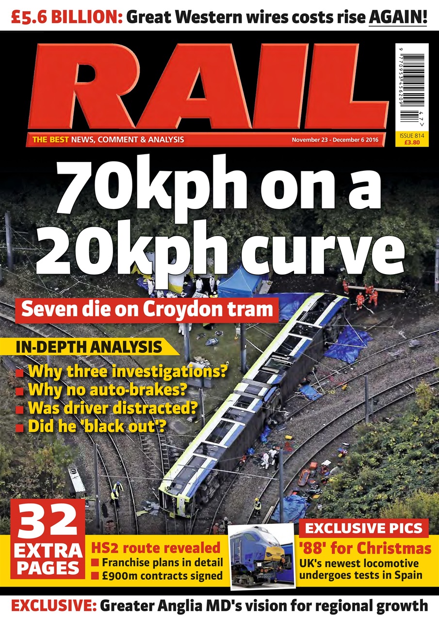 Rail Preview Pages