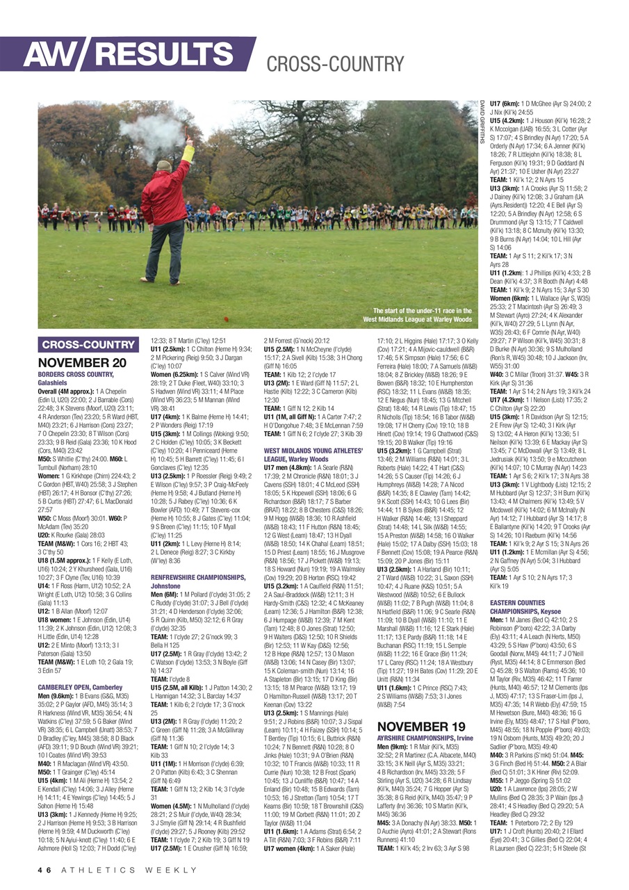 AW – Athletics Weekly Magazine Preview Pages