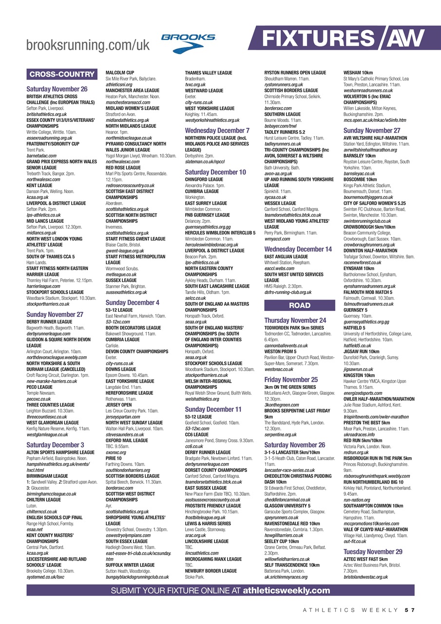 AW – Athletics Weekly Magazine Preview Pages