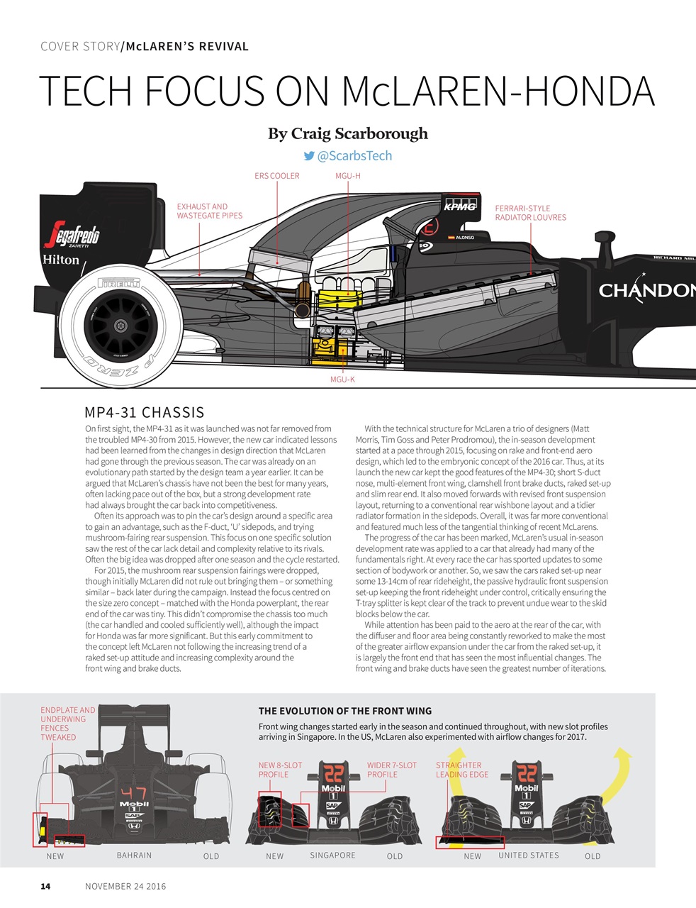 Autosport Preview Pages