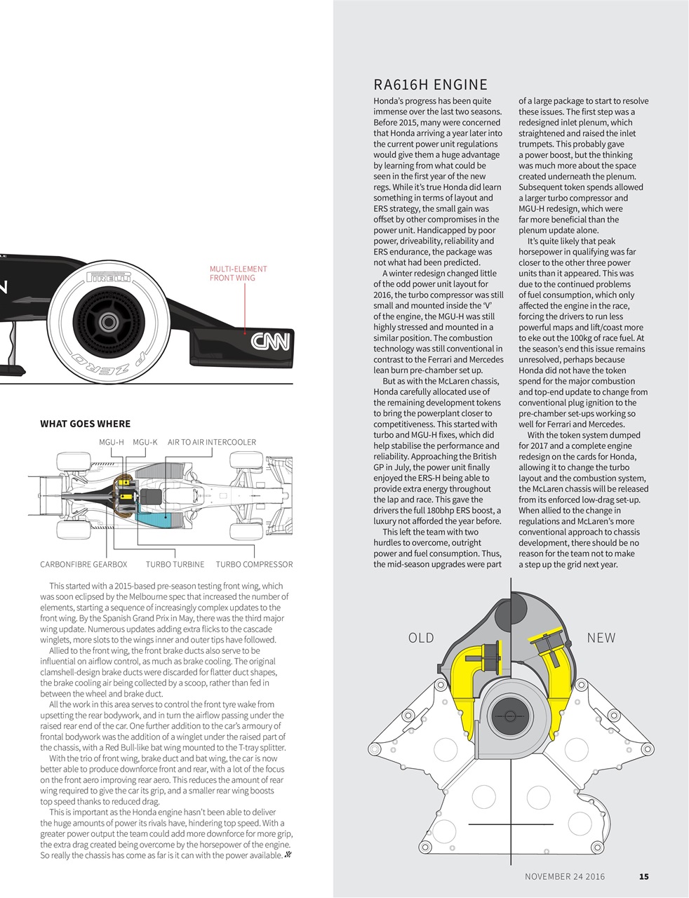 Autosport Preview Pages
