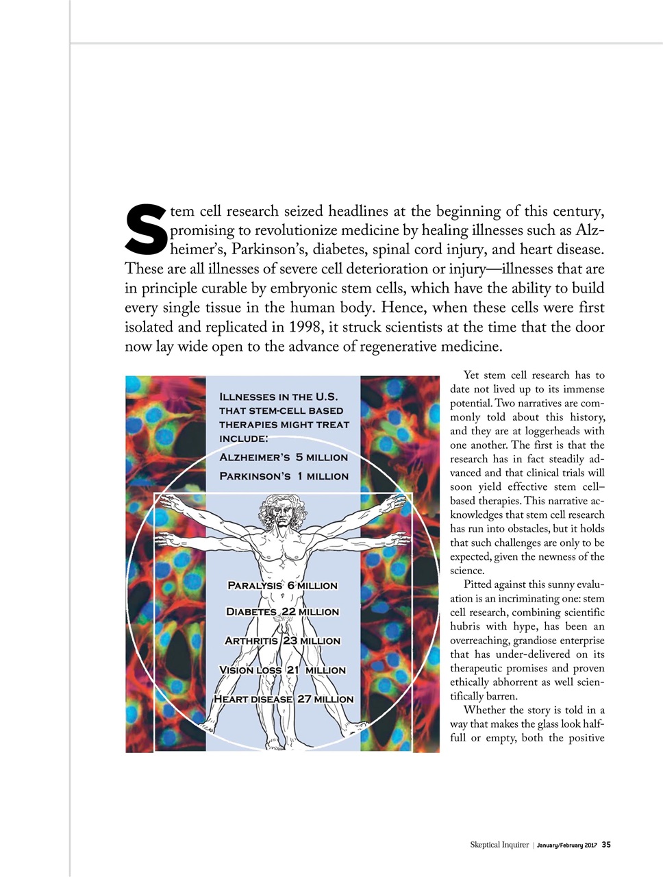 Skeptical Inquirer Preview Pages