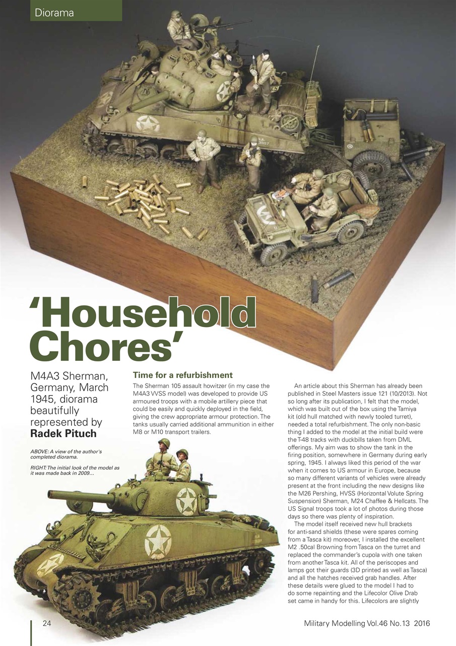 Military Modelling International Magazine Preview Pages