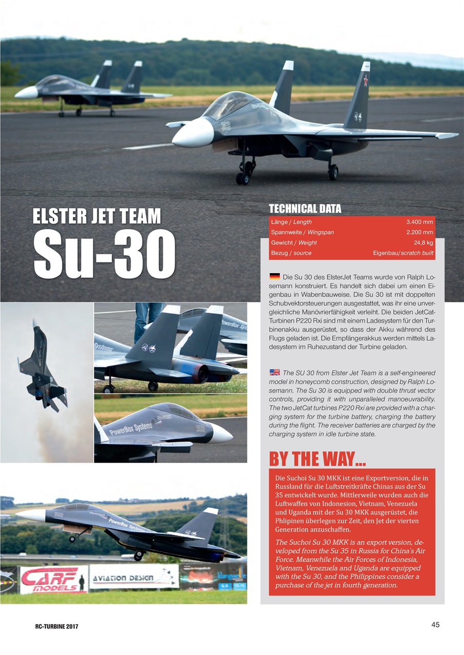 RC Turbine - Jets & Helicopter Preview Pages