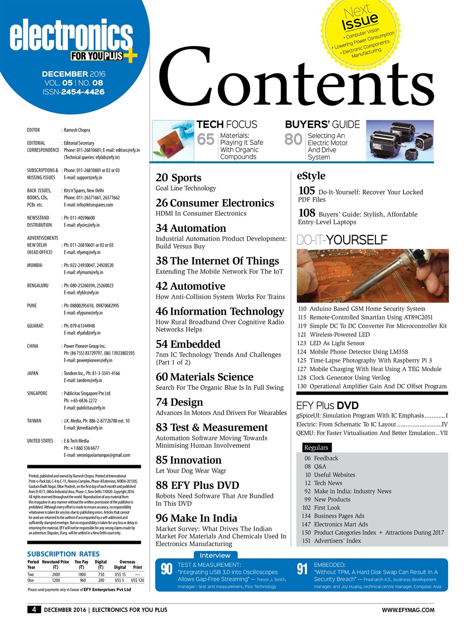 Electronics For You Preview Pages