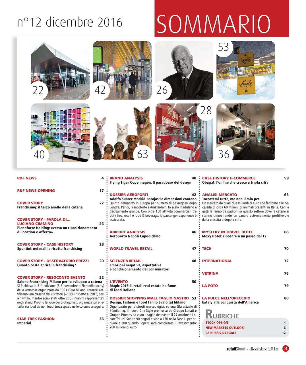 Retail&food Preview Pages