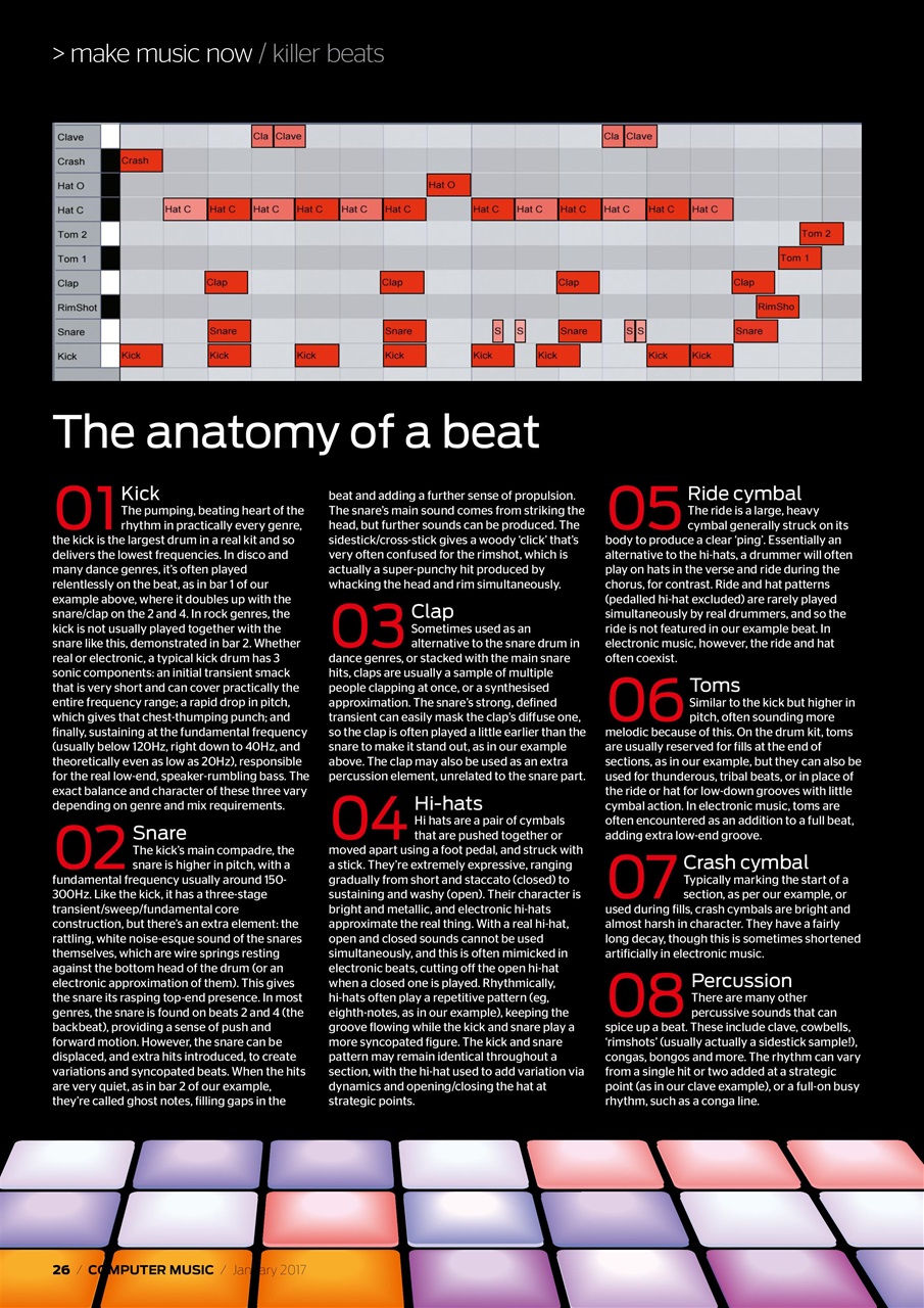 Computer Music Preview Pages