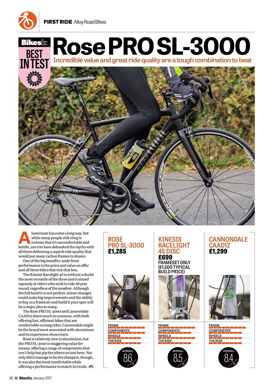 Bikes Etc Preview Pages