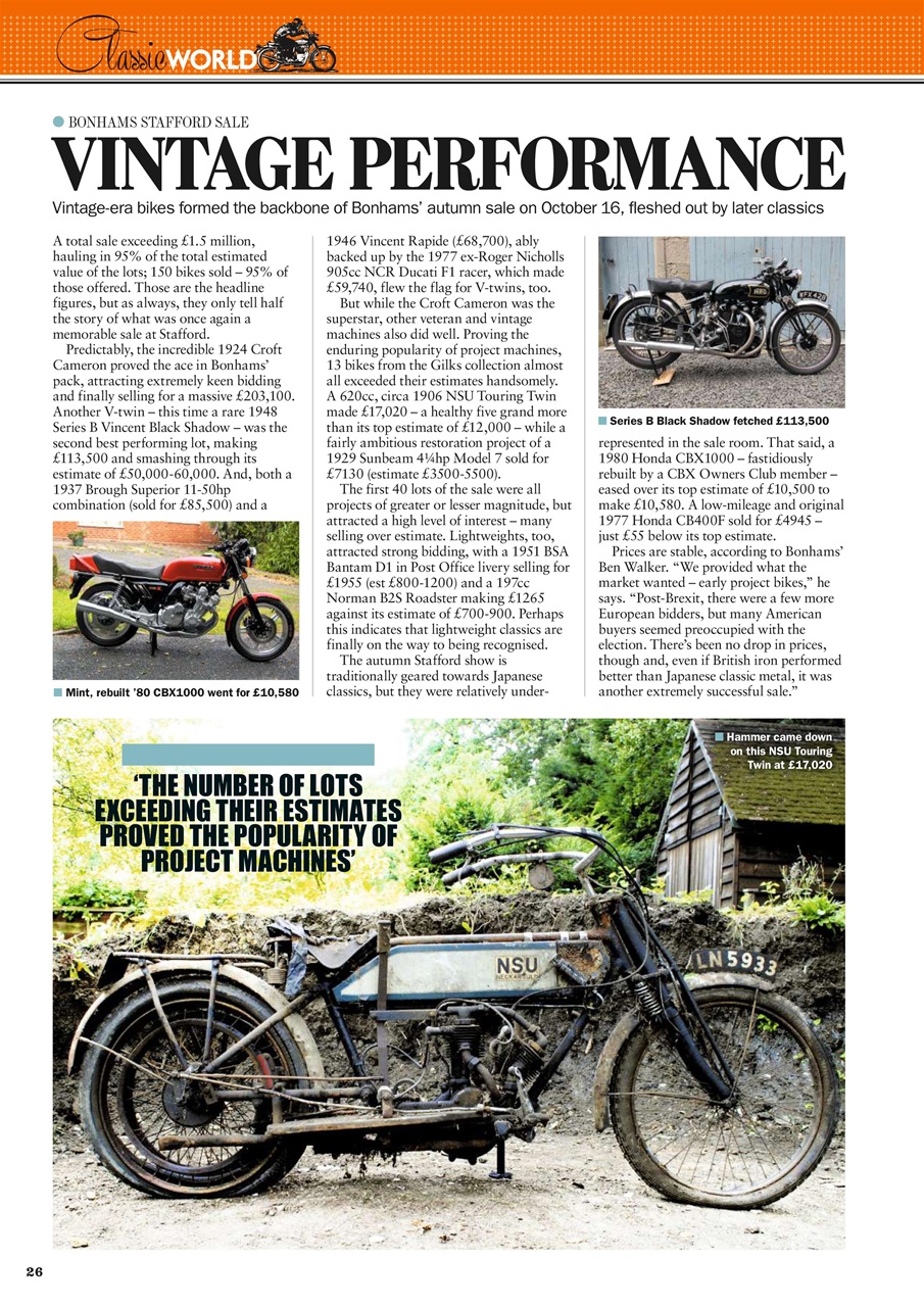 Classic Bike Preview Pages