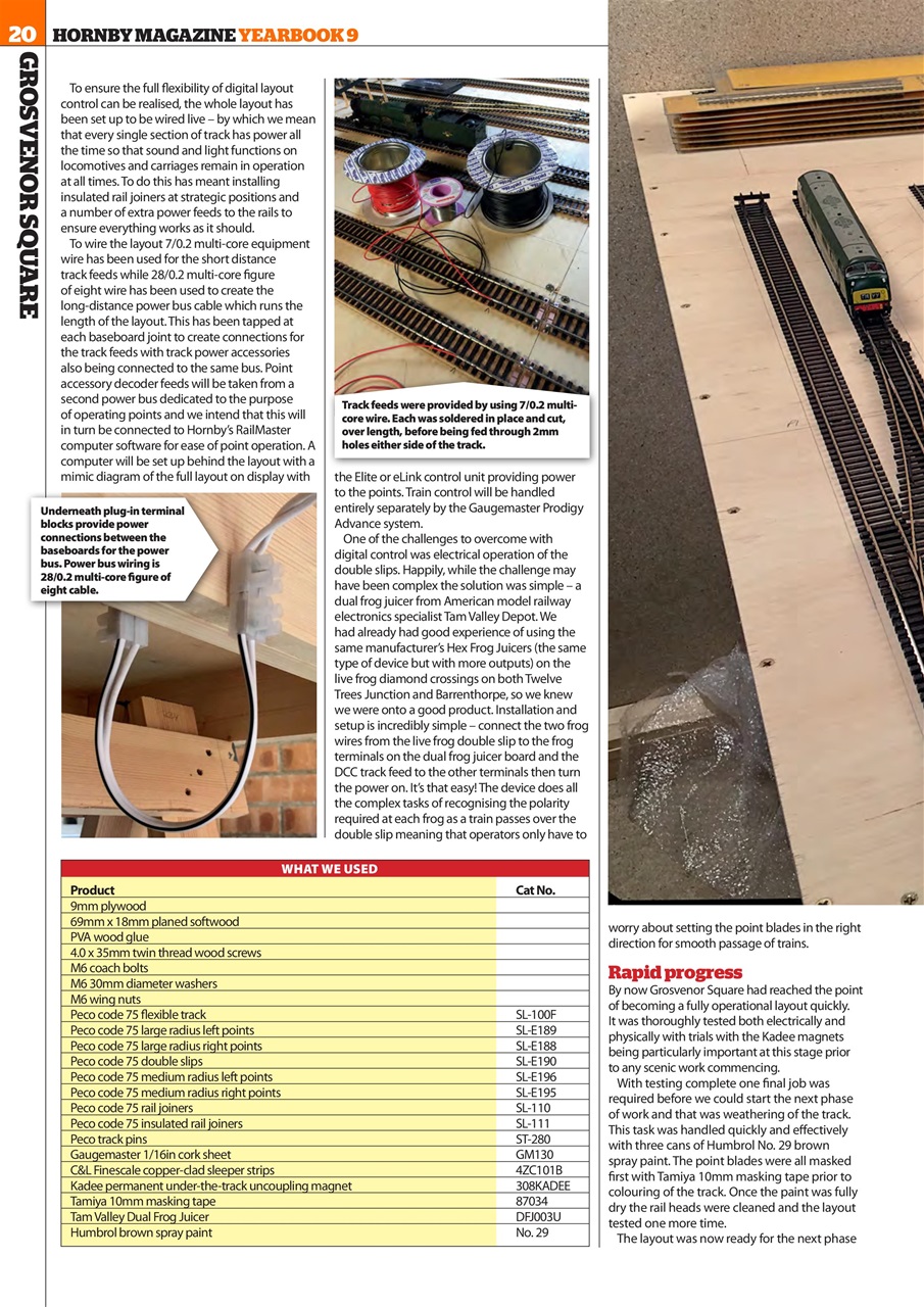 Aviation Specials Preview Pages