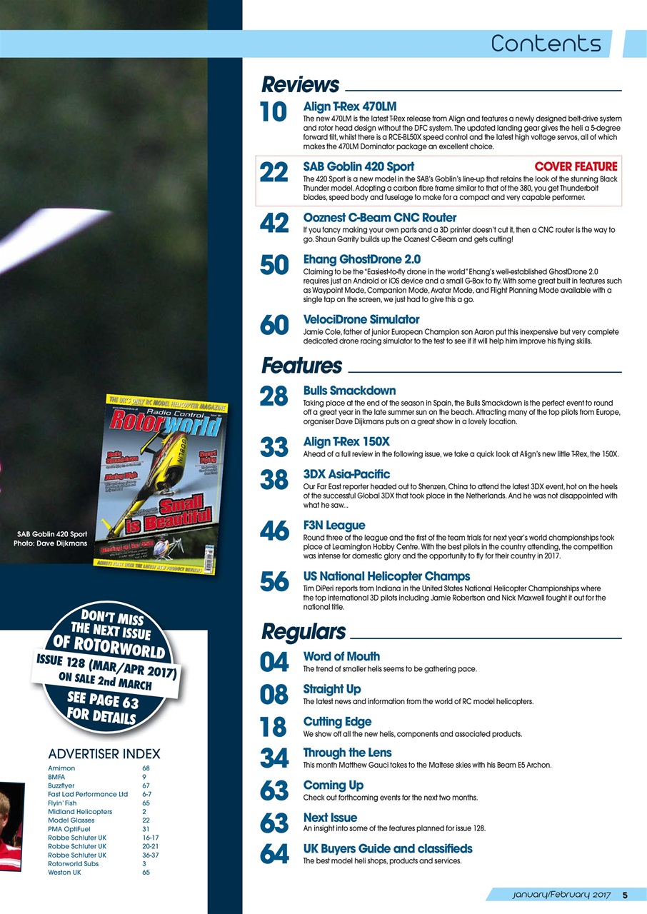 Radio Control Rotor World Preview Pages