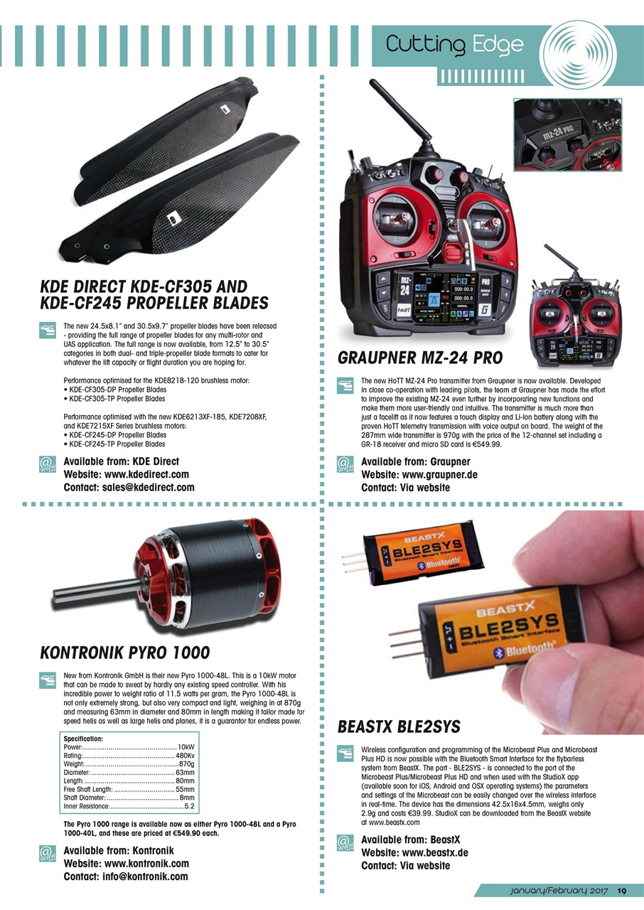 Radio Control Rotor World Preview Pages
