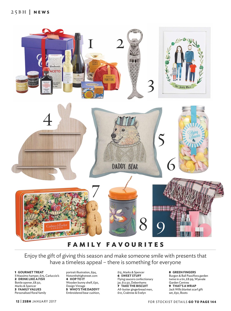 25 Beautiful Homes Preview Pages
