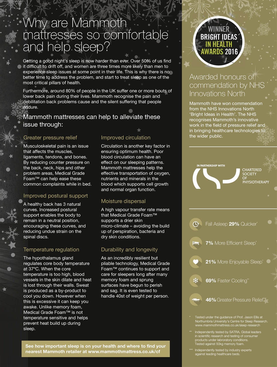 Homes & Antiques Magazine Preview Pages