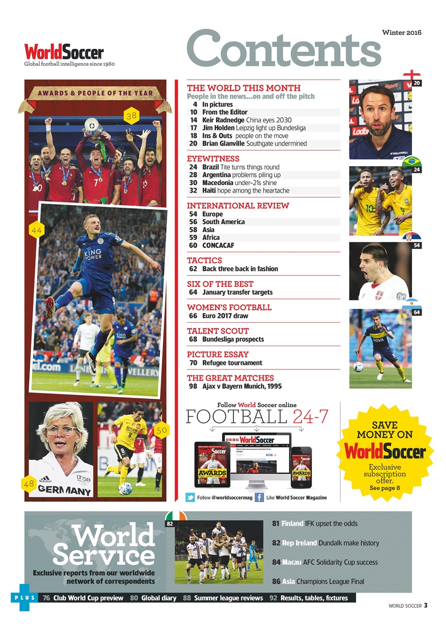 World Soccer Preview Pages