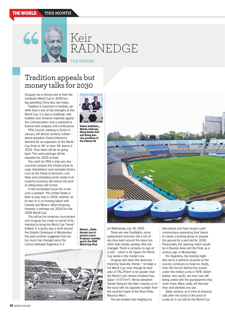 World Soccer Preview Pages
