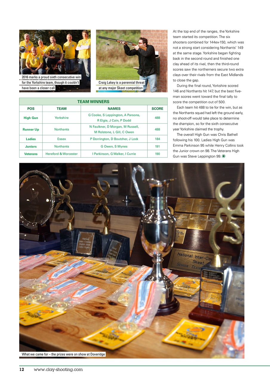Clay Shooting Preview Pages