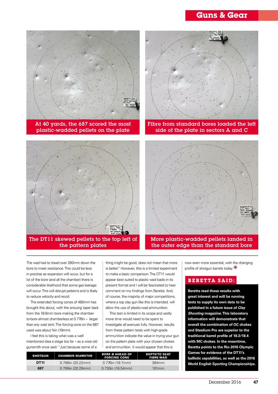Clay Shooting Preview Pages