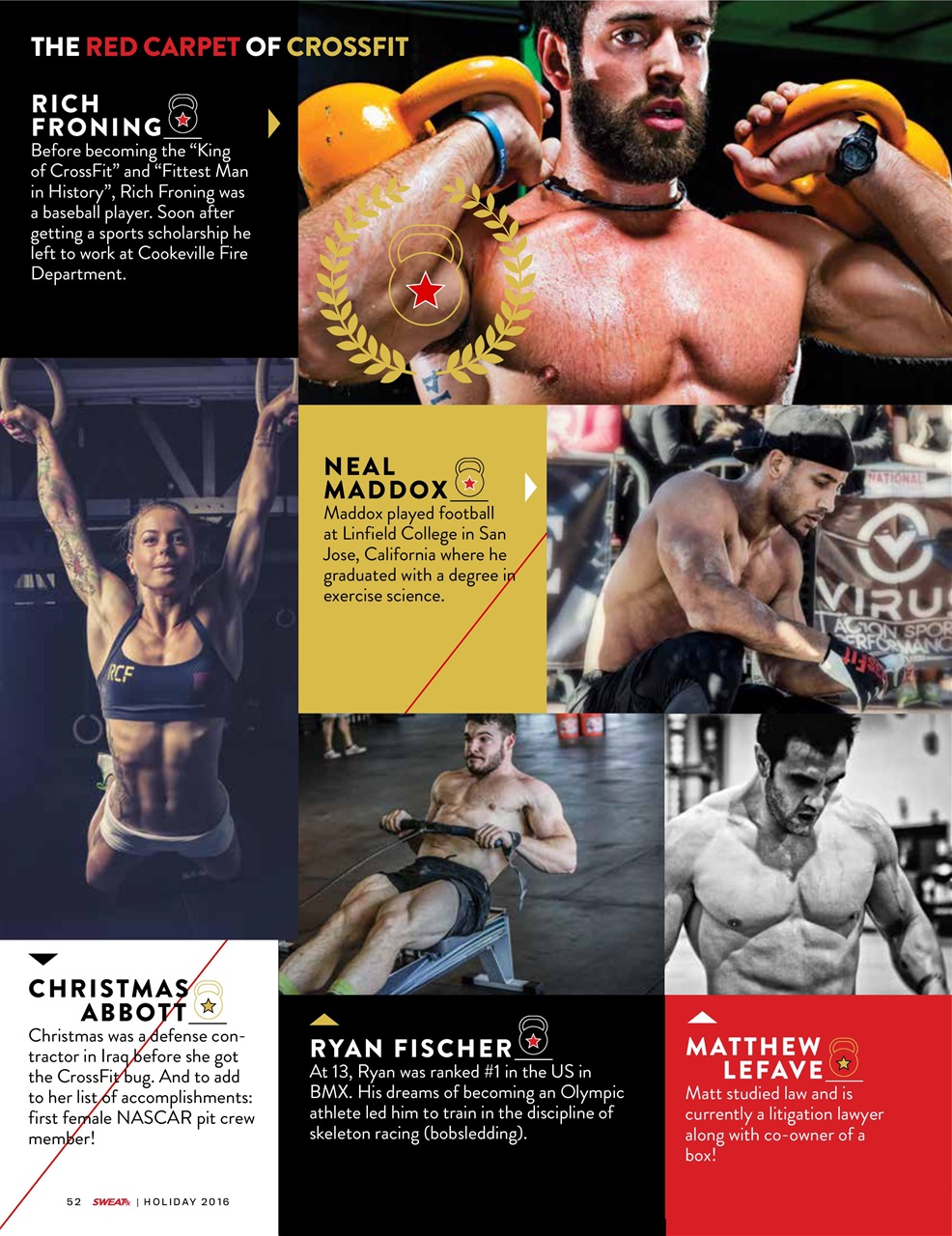 Sweat RX Preview Pages