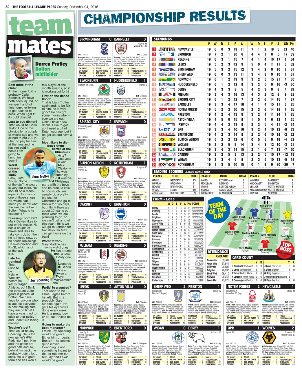 The Football League Paper Preview Pages