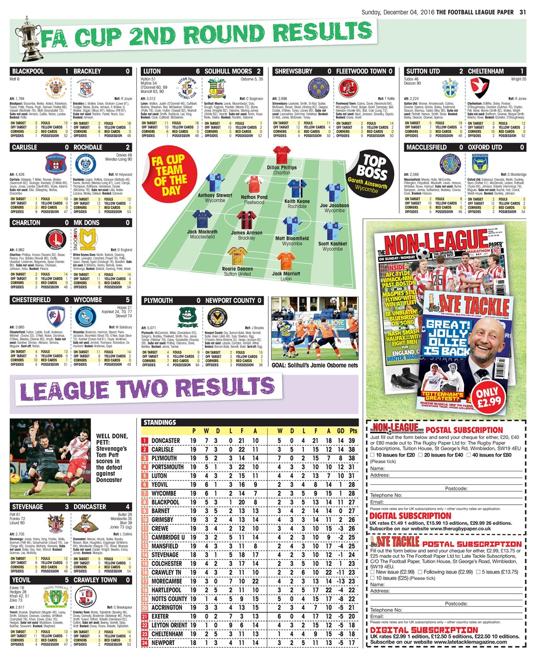 The Football League Paper Preview Pages