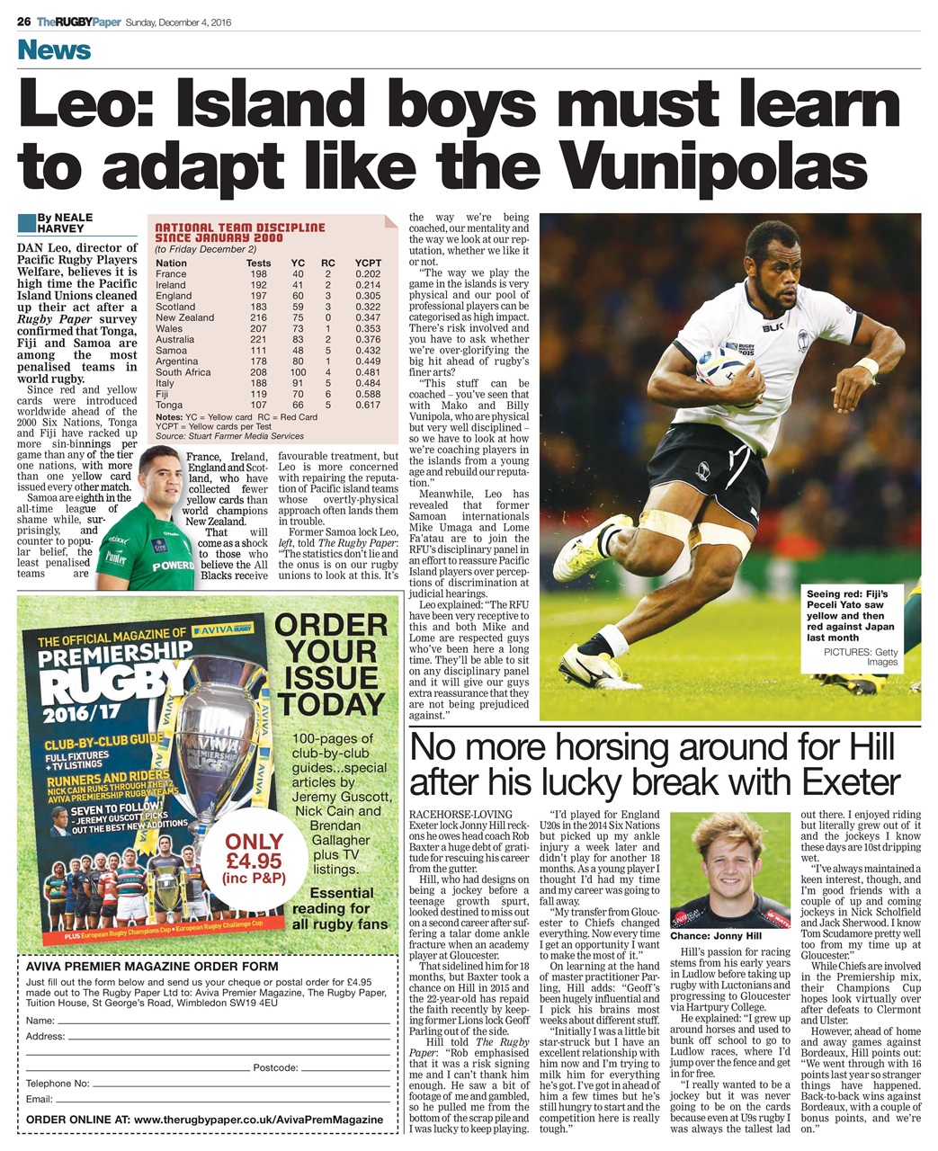 The Rugby Paper Preview Pages
