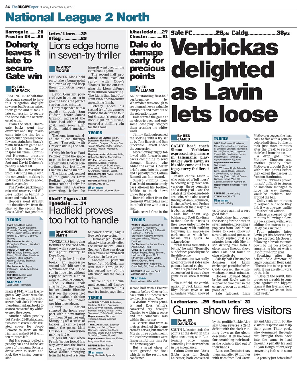 The Rugby Paper Preview Pages