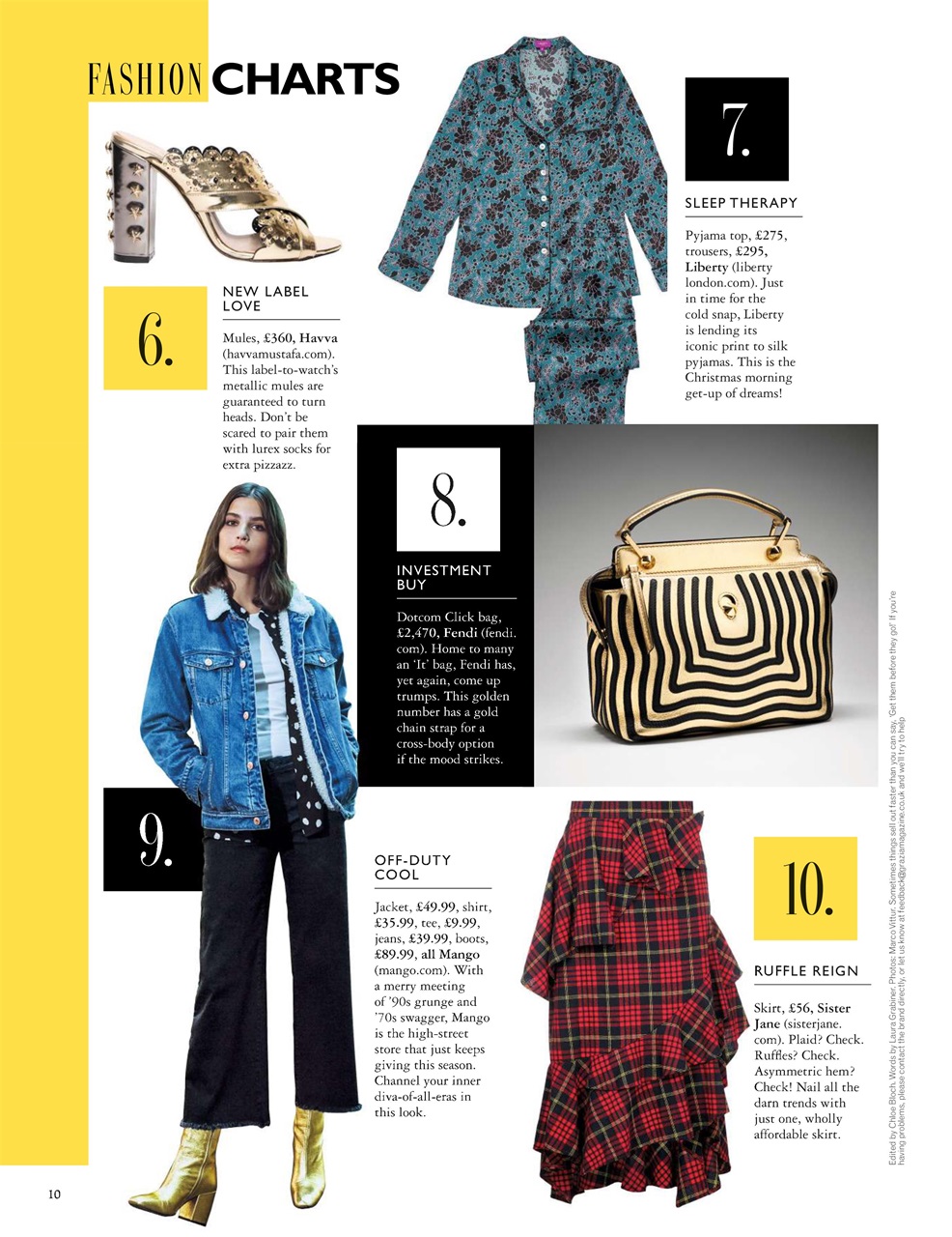 Grazia Preview Pages