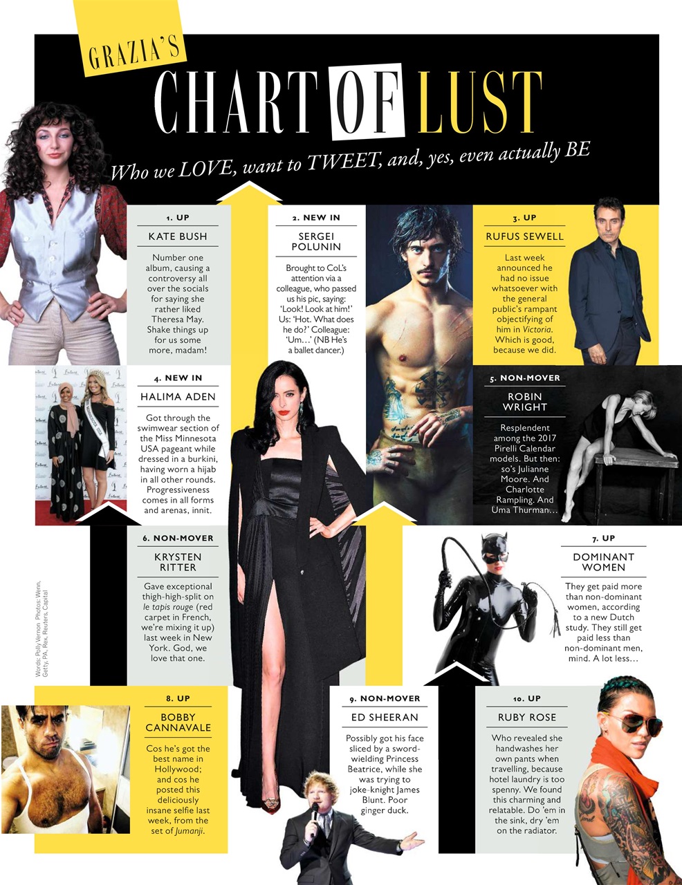 Grazia Preview Pages