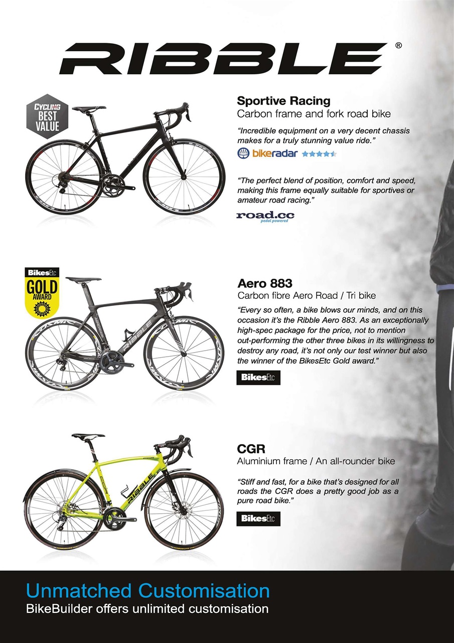 220 Triathlon Magazine Preview Pages