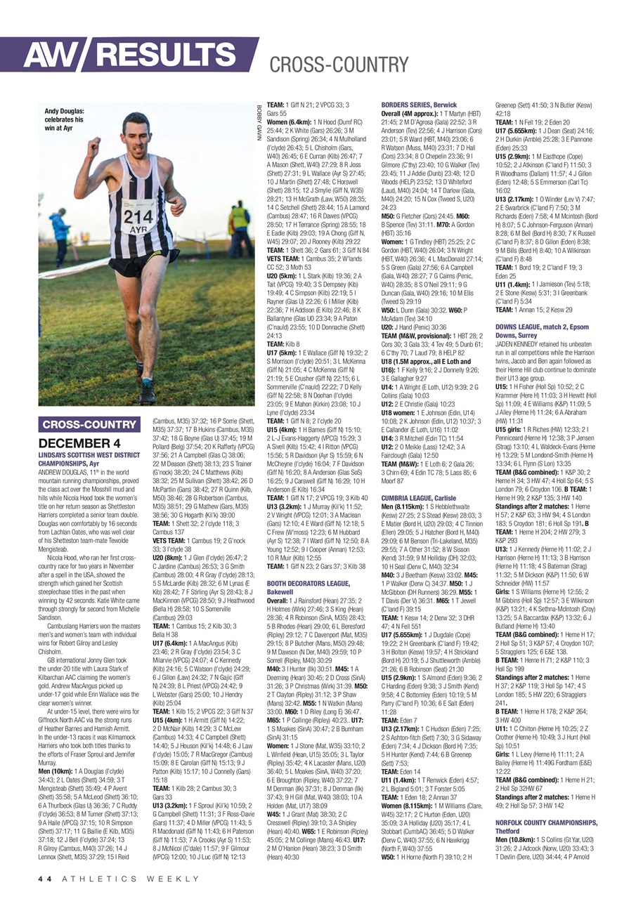 AW – Athletics Weekly Magazine Preview Pages