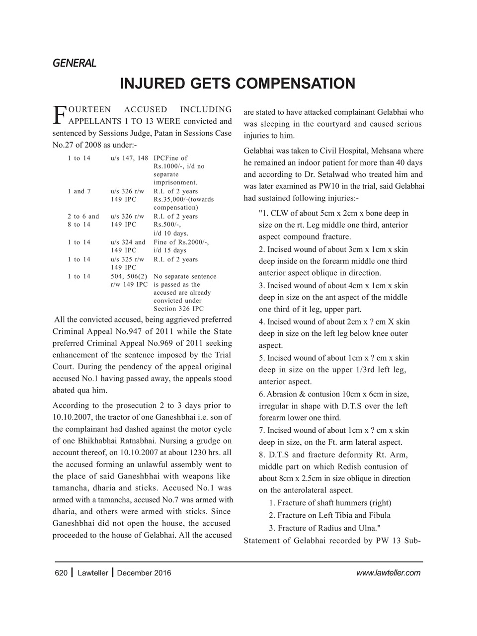 Lawteller – A Legal Awareness Magazine Preview Pages