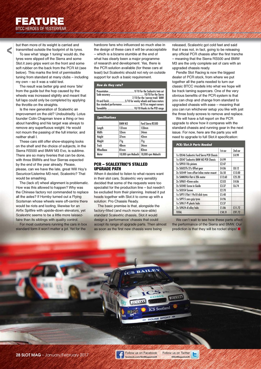 Slot Preview Pages