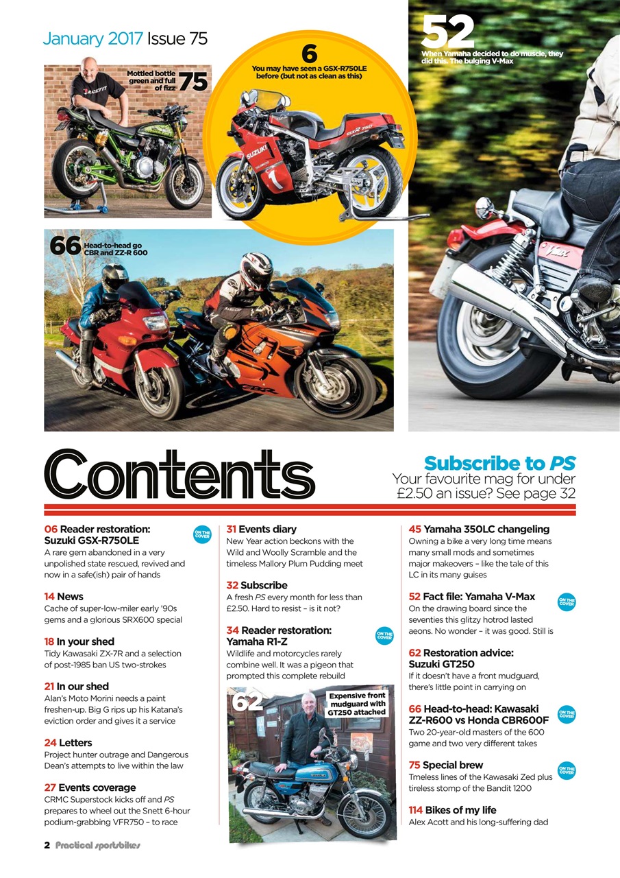 Practical Sportsbikes Preview Pages